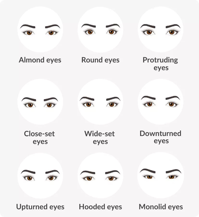 Top Eyelash Extension Styles for Different Eye Shapes